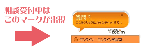 相談の目印