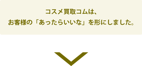 コスメ買取コムが上記のような実態を解消致します。